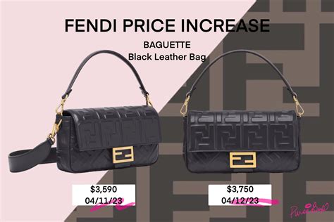 fendi price increase 2018|fendi brand values.